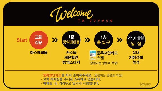 방역절차_등록교인카드.jpg