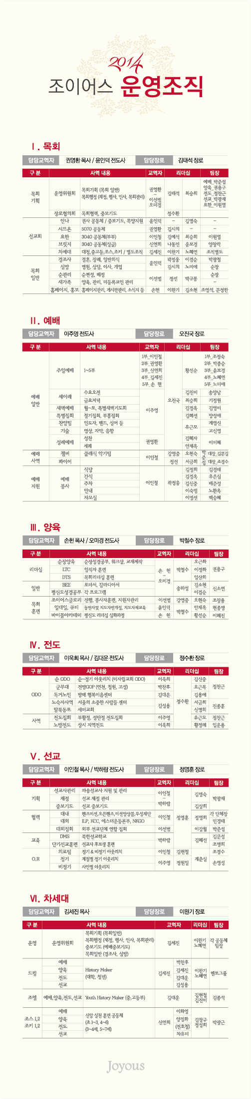 조직.jpg