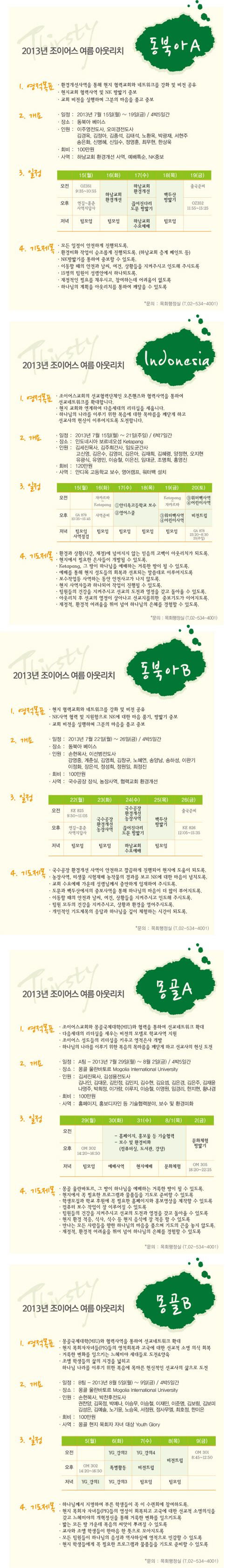 지역별.jpg
