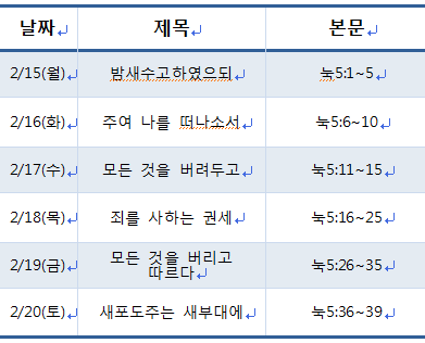 특새_순서.png